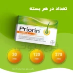 قرص پریورین اصل آلمان ضد ریزش مو