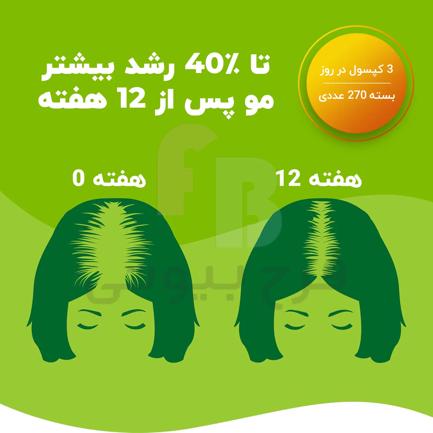 قرص پریورین آلمانی | تشخیص قرص پریورین اصل از تقلبی