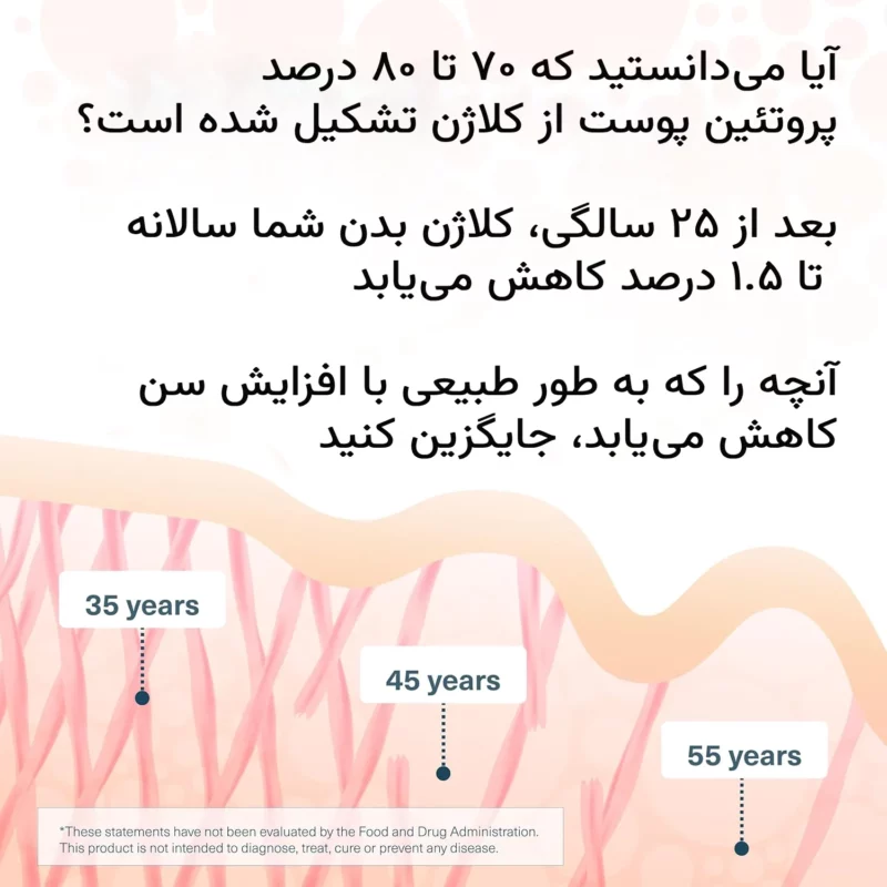 قرص کلاژن یوتئوری حاوی ویتامین سی
