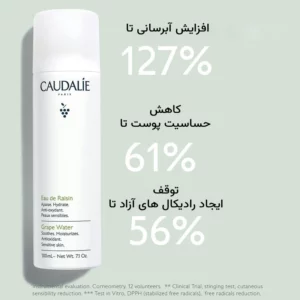 اسپری آبرسان فوق قوی و مرطوب کننده صورت آب انگور کدلی