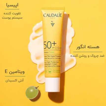 ضد آفتاب وینوسان کدلی فرانسه با SPF50+